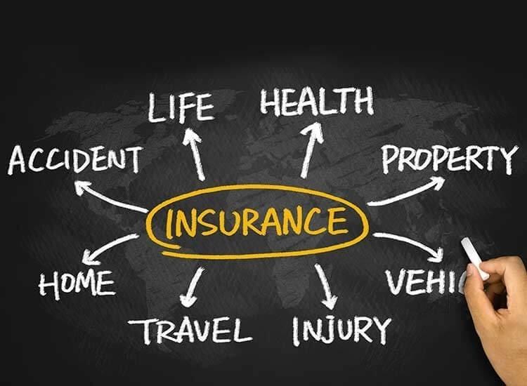 Key Concepts in Insurance